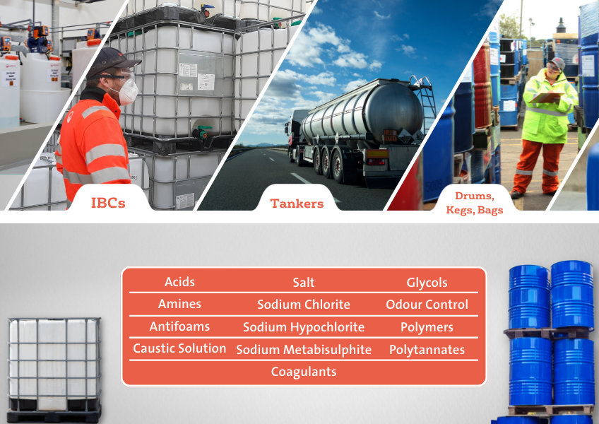 Chemical Offering Veolia water technologies